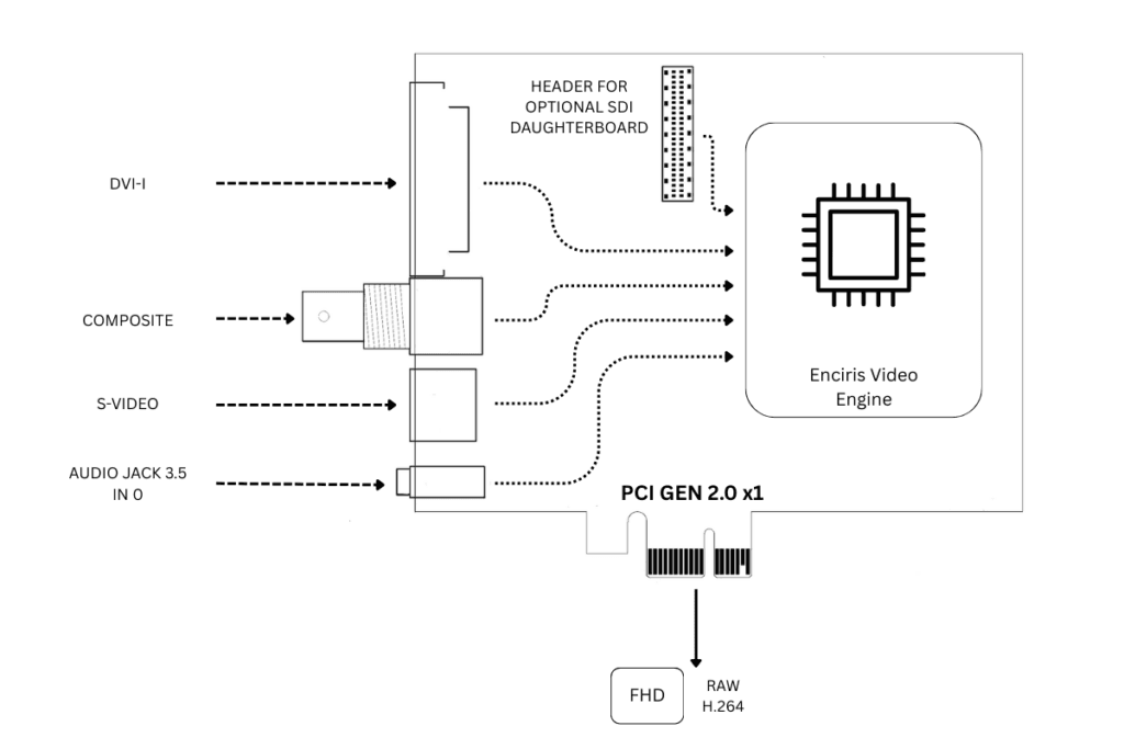 lt-102_schema