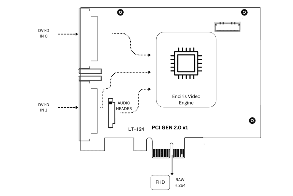 lt-124_schema