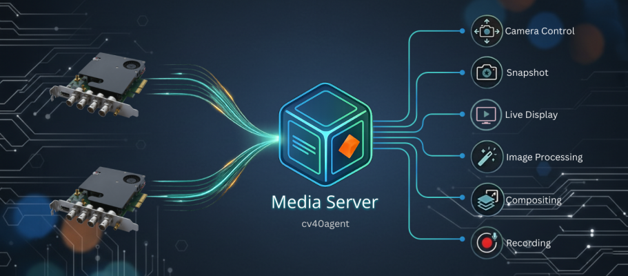 cv400_media_server
