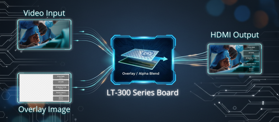 lt300_hdmi_overlay